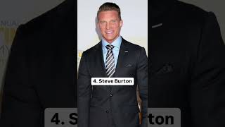 General Hospital Cast