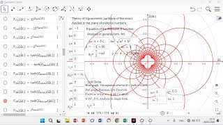 Möbius Transform and Circles of Apollonius. Part #3.