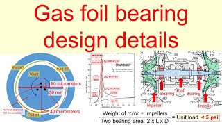 Part 17  Gas Foil Bearing  Part B: Design Details