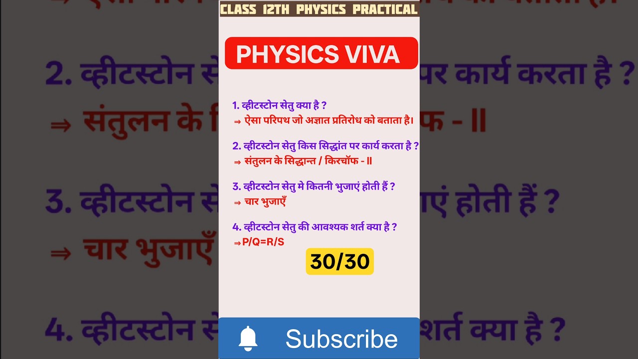 व्हीटस्टोन सेतु प्रयोग | Class 12 Physics Practical | Viva 