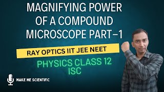 Ray optics | Compound microscope Optical Instruments | (Image at LDDV)  PART -1 Class 12 Physics
