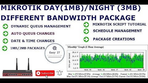 Mikrotik Day/Night Different ( 1MB/3MB ) Bandwidth Packages using Scripting & Schedular | Easy IT
