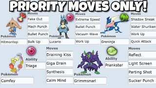 Pokemon Showdown but I can ONLY use PRIORITY MOVES!