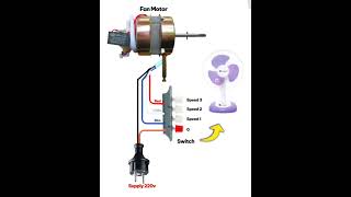 3-Speed Table Fan Motor Wiring Diagram with Push-Button Selector Switch (220V AC) #wiringdiagram