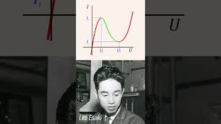 How To Flash An Led Using Only One Npn Transistor?