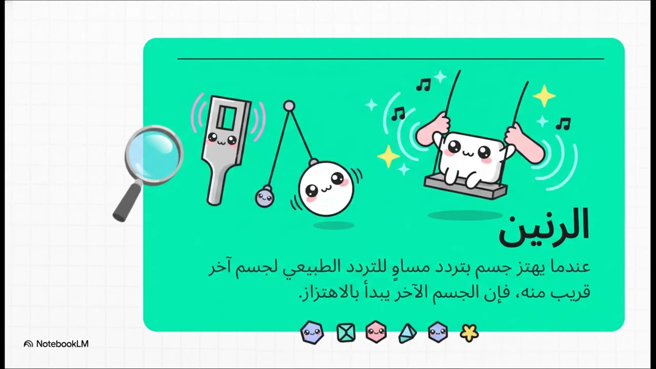 القوة الخفية  فهم الرنين الصف الثامن