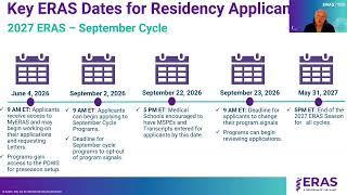 Details Diagnostic Radiology Specialty Spotlight! Optimal Strategies for Your Residency Application Guide