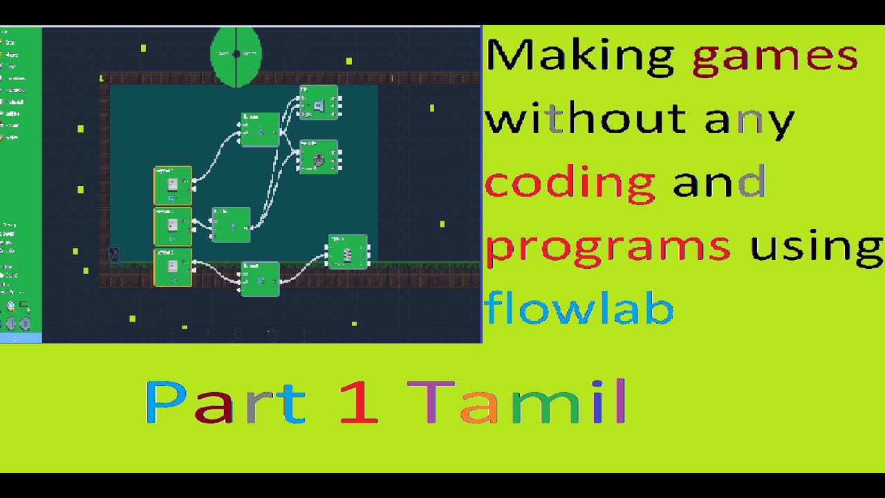 How to create your own games without using any codes and programs in ...