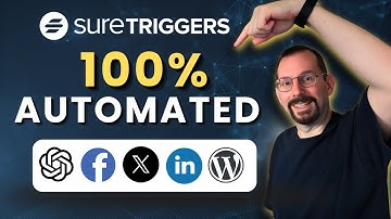 The ULTIMATE AI Social Media Automation Setup