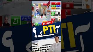#pp139 #votecount #votes #pti  #lahorenewshd #electionresults #electionresult