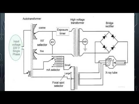 X Ray Autotransformer