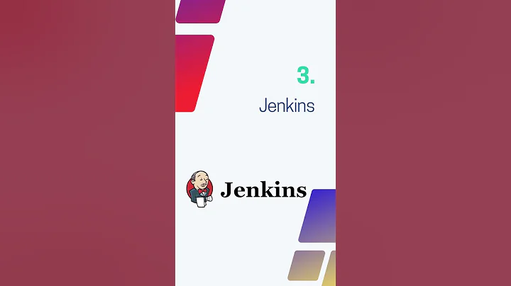 Top 3 DevOps Automation Tools | Code Cognition