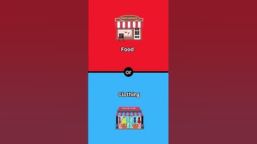 Test Your Choices with These 