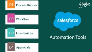 Salesforce Automation Tools: A Complete Guide screenshot 1