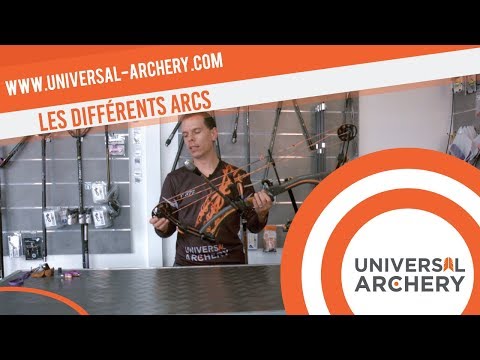 Vidéo: Différence Entre Arc Classique Et Arc à Poulies