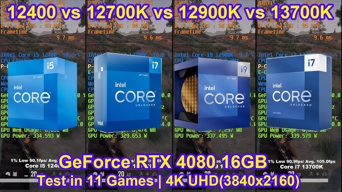 i5 11600K vs i7 11700K vs i9 11900K - Test in 8 Games 