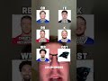 All buffalo bills team😔 #fypシ #trending #shorts #viralvideo #elitefootball #nfl #espn #buffalobills