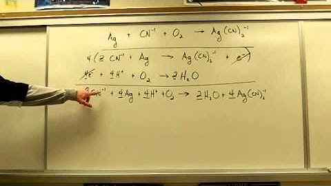 Plainfield AP Chemistry - video examples, day 29 - Second Semester
