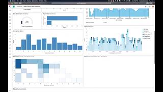 User and Role Management for ELK Stack Using X-Pack | Create users, Roles and Privileges screenshot 2