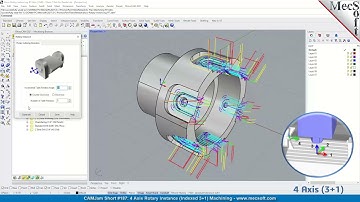 Primer on 4 Axis Rotary Instance Machining