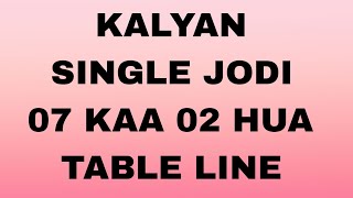 KALYAN TABLE+LUCK SYSTEM 16-01-2023@winnermatkatrick7