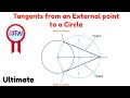 Drawing Tangents from an External Point to a Circle | Construction of Tangents to a Circle