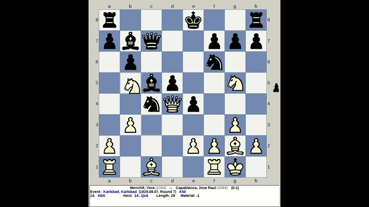 Menchik, Vera vs Capablanca, Jose Raul | Karlsbad Chess 1928, Czechia