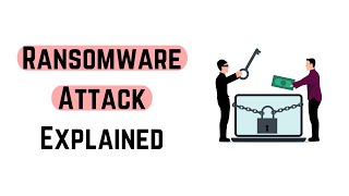 Ransomware Attack Explained In Cyber Security