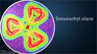 WHY TMS IS STANDARD IN NMR | SHEILDING | DESHIELDING | NMR | DR G L JADAV |