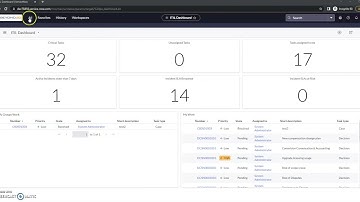 How to Set a Session Timeout in ServiceNow