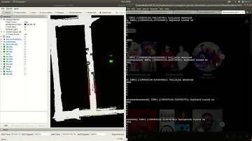 RRT*: A sampling-based motion planning algorithm