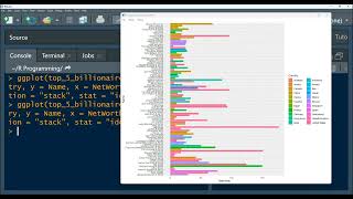 ggplot2 coding project for beginners with r programming | Analyzing Billionaire List (2019)