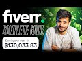 How to make money on fiverr