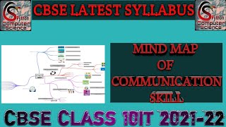 CBSE CLASS 9|CLASS |AI 417|10 IT 402|COMMUNICATION SKILLS|MIND MAP screenshot 4