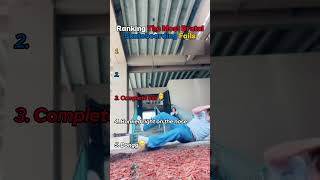 Ranking The Most Brutal Skateboarding Fails 😳🛹