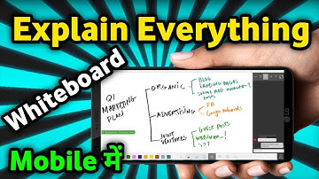 Whiteboard Animation on Teaching App। Explain Everything App Review।। Teacher/Lecture जरूर देखे