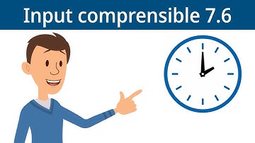 Spanish Comprehensible Input 7.6: Tengo | Tiene | Tenemos