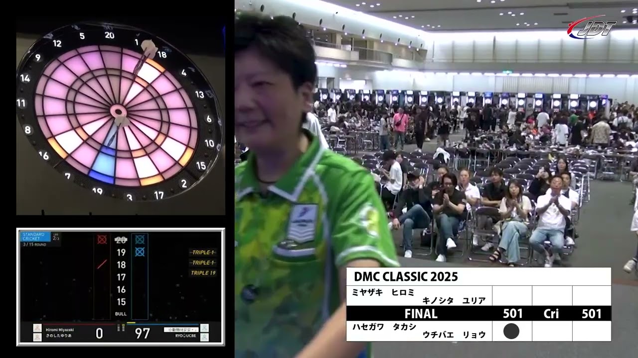 DMC CLASSIC 2025 Aフライトダブルス ファイナル - YouTube