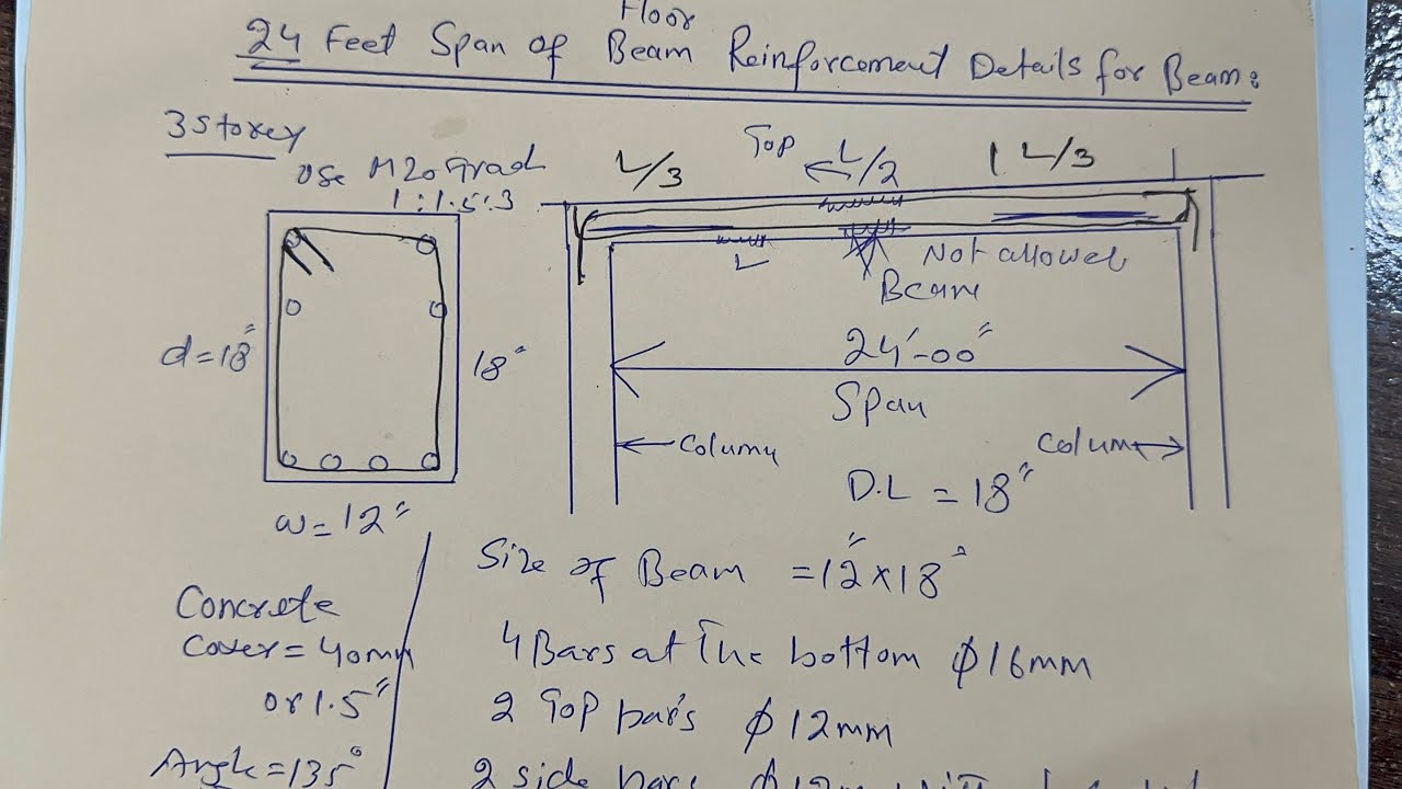 24 Feet Span of Beam Structural design