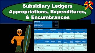 Subsidiary Ledgers Appropriations, Expenditures, & Encumbrances - Governmental Accounting
