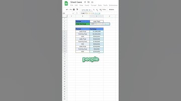 How to use =SUMIF in Google Sheets🥳