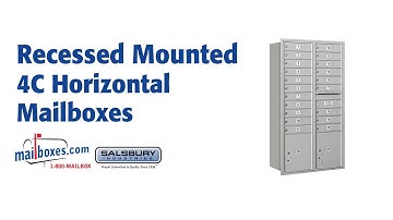 Mailboxes.com | Recessed Mounted 4C Horizontal Mailboxes