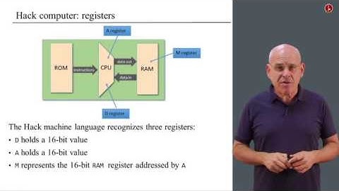 Unit 4 3 The Hack Computer and Machine Language   Hebrew Uni