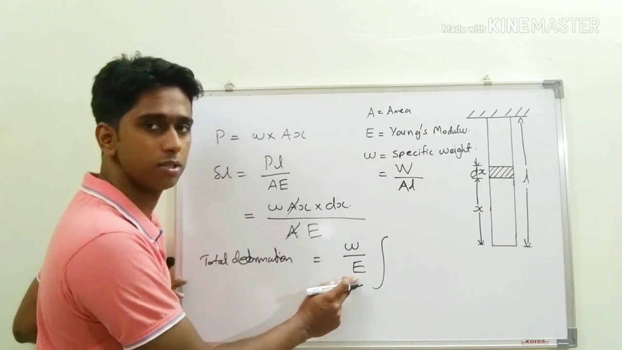Деформация тела вследствие собственного веса