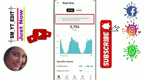 views data is underreported for some dates (20 February 2024) |  yt studio problem solvedYour