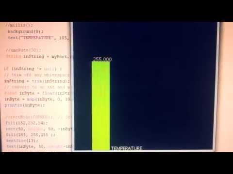 My first Processing test code