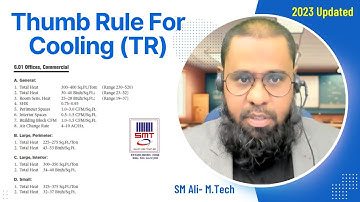 7. Thumb Rule for Cooling TR.mp4