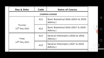 TIME TABLE FOR THE THIRD SEMESTER BA MULTIMEDIA / BMMC (CUCBCSS-UG) #semester #exam#timetable