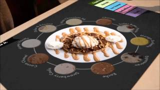 Futuristic Interface - Visual Menu