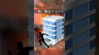 家で火事が起きたら必ずこうしてください